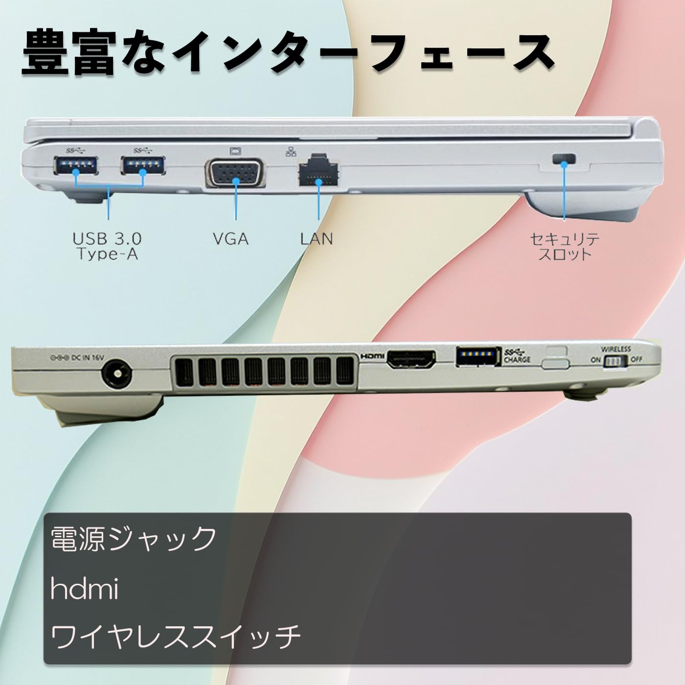 Amazon.co.jp: 【中古整備品】PANASONIC LETS NOTE CF SV7 ノート