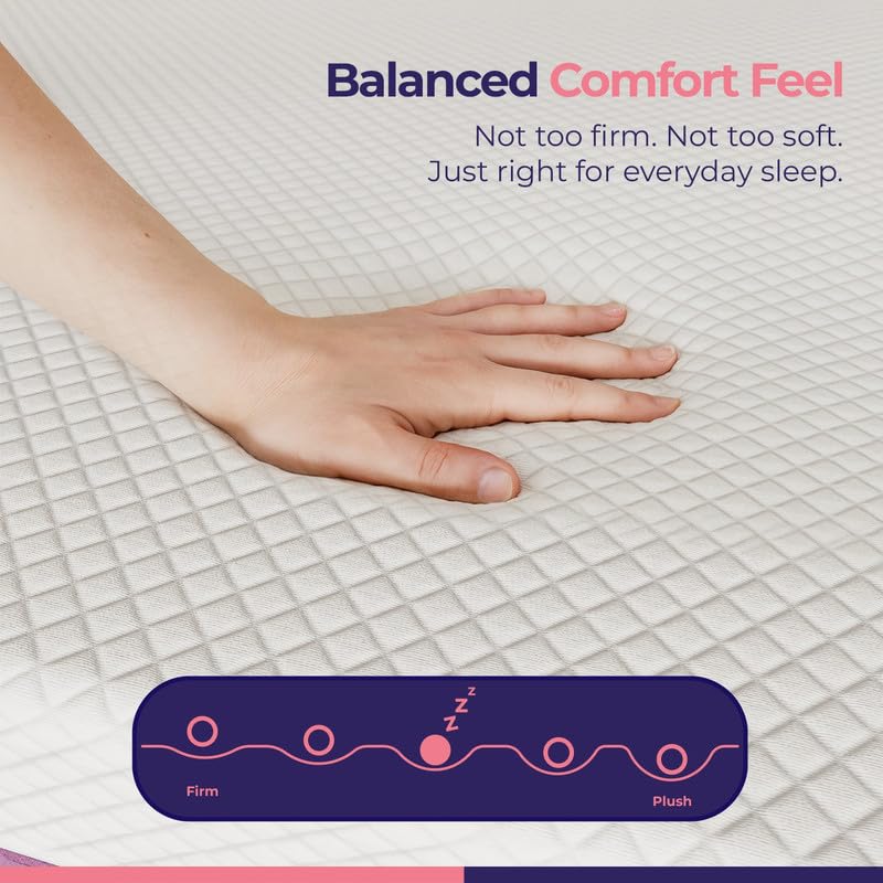 Image of Response 6 inch Queen Size Bed High-Density Support Foam (78x60 inch) | 5-Zone Flippable Mattress with Dual Comfort Sides | Soft Sync Adaptive Foam | Supportive & Balanced Sleep (10 Years Warranty)