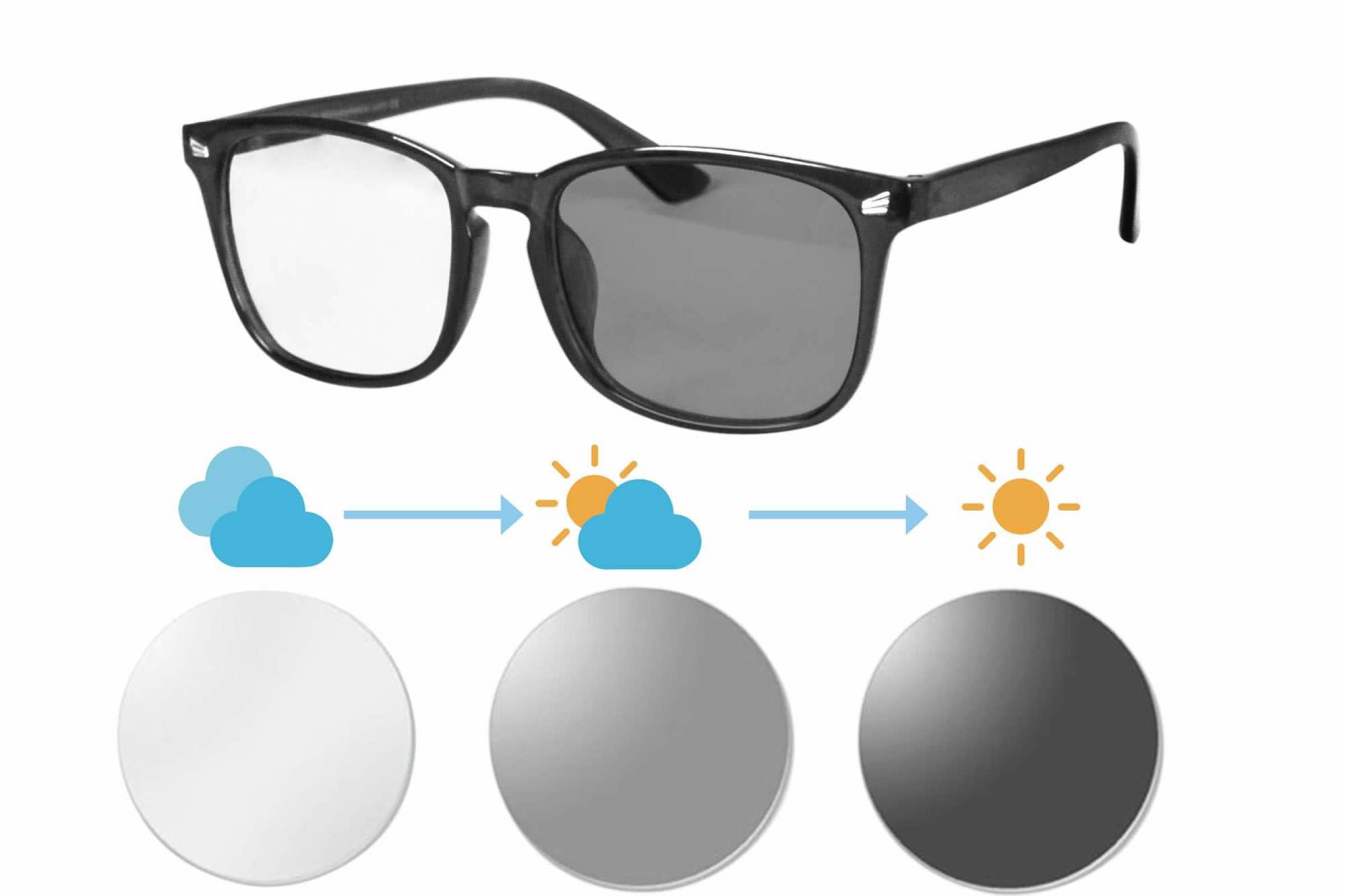 SHINU Okulary damskie fotochromowe niebieskie okulary damskie przejściowe różowe okulary zmieniają szare okulary zewnętrzne 8068, C5, Medium