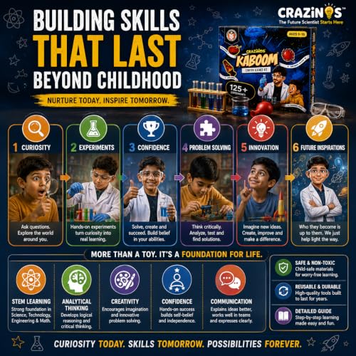 Image of Kaboom School Science Kit with 125+ Experiments | STEM Learning & Educational Toy Birthday Gift for Boys & Girls | Age 4-16 Years