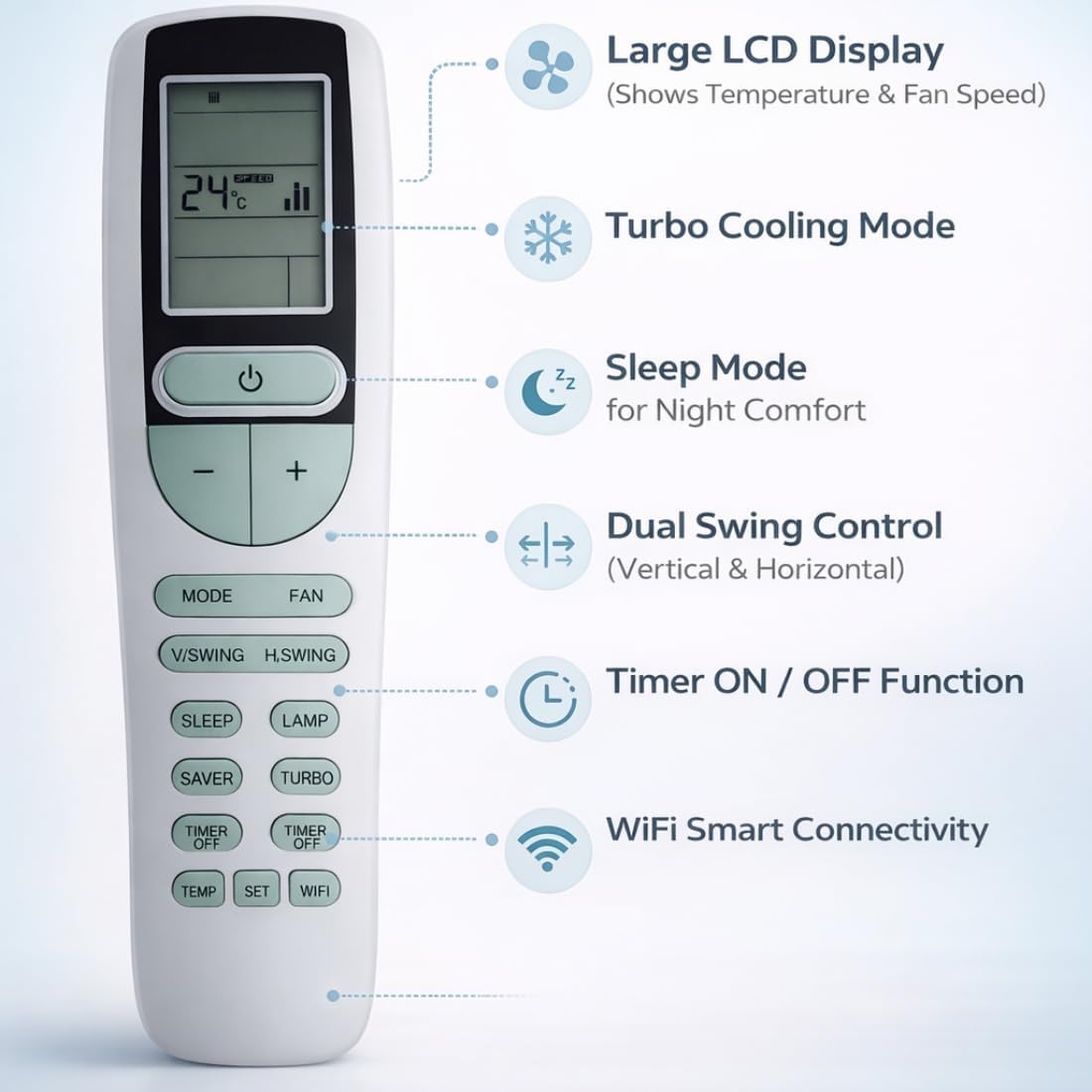 Axtro® Compatible with Voltas AC Remote Original — Amazon image 3