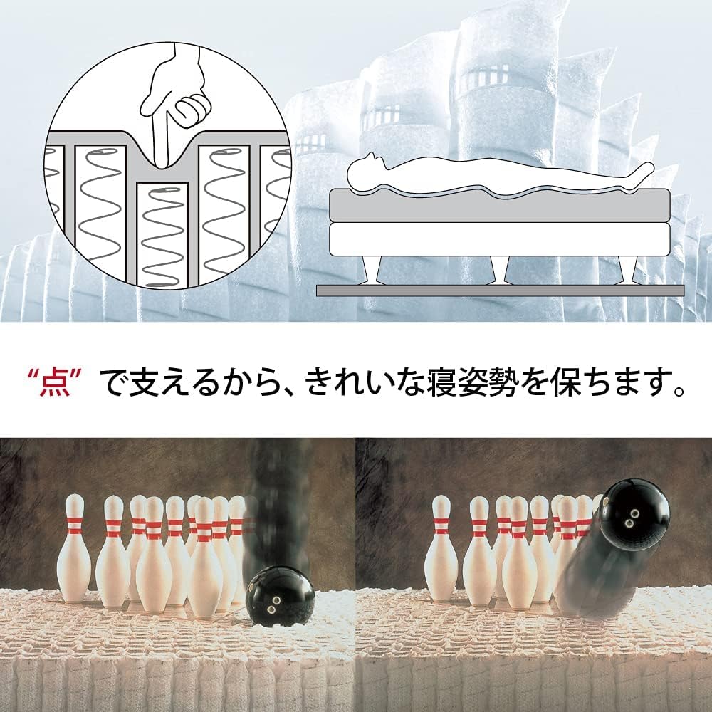 シモンズ ゴールデンバリュー ピロートップ セミダブル マットレス AA2122 ゴールデンバリュー ピロートップ | Simmons（シモンズ）| 人生