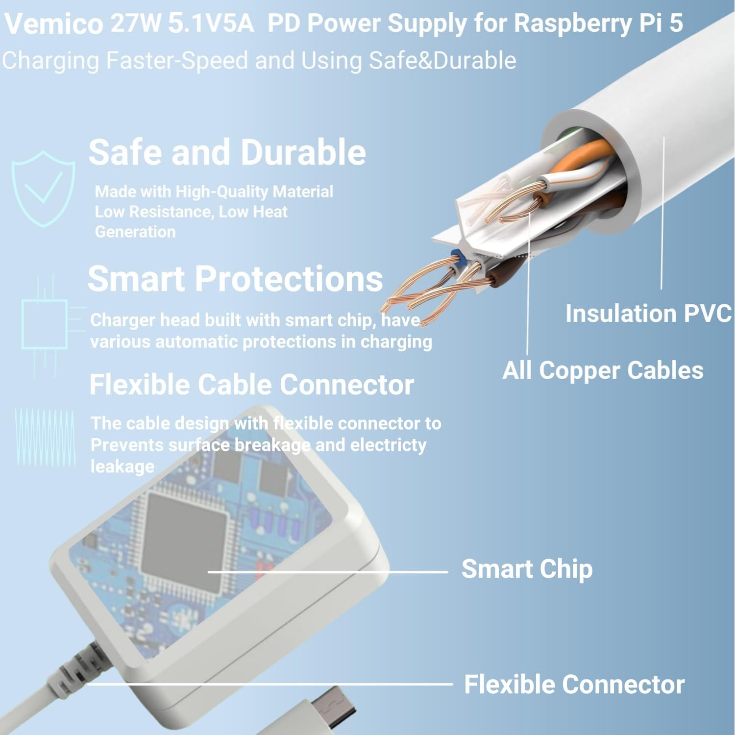 Vemico Raspberry Pi 5 Kit 4GB RAM con Active Cooler, Pi 5 27W 5.1V5A PD Type-C Alimentatore, Raspberry Pi 5 4GB Scheda Singola e Scheda di Garanzia Incluso