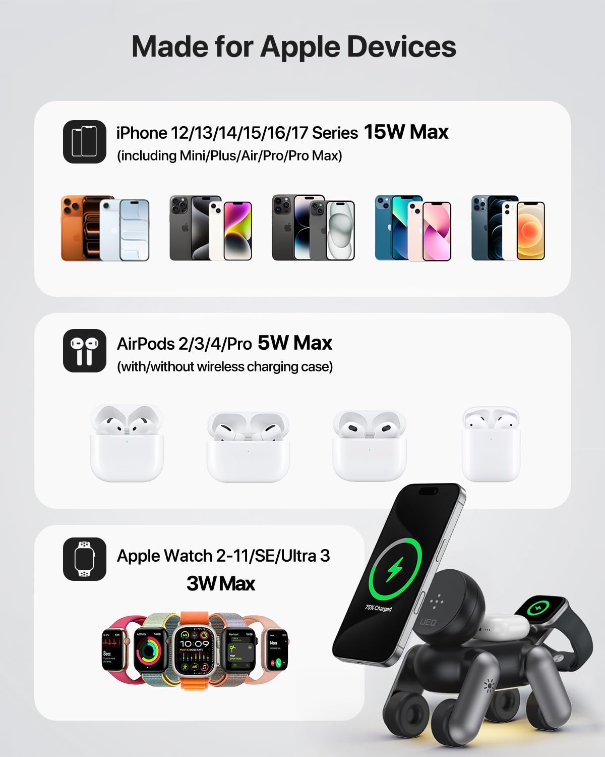 UEQ Station de charge sans fil 4 en 1 pour Apple MagSafe, chargeur magnétique sans fil pour iPhone 17 Air 16 15 14 13 12 Series, Airpods Pro, Apple Watch