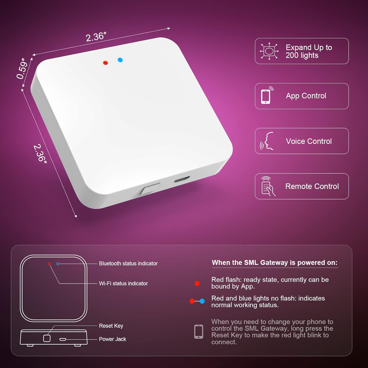 YARBO Tuya Bluetooth Gateway Hub for Use Smart Lighting Products, Smart Life APP Control, Remote Control and Voice Control via Alexa & Google Assistant, Works with 2.4 GHz 5 61typ3CC8RL. AC SL1500