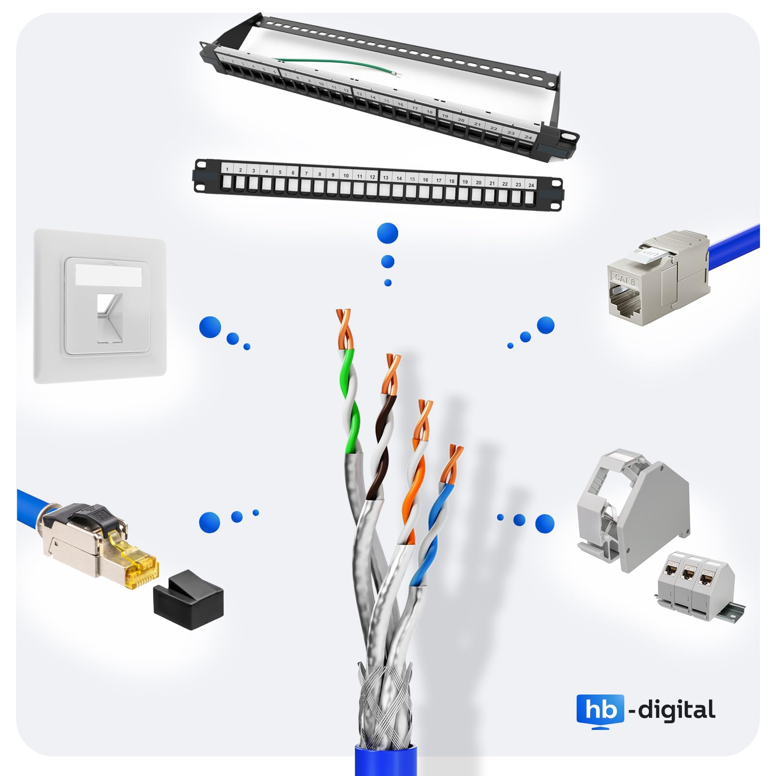 HB-DIGITAL Cat 8.1 - Cavo di rete da 250m, cavo di installazione, cavo dati Ethernet LAN, Cat.8, fino a 40 Gbps, rame, S/FTP 2000 MHz, PIMF, LSZH, senza alogeni, conforme a RoHS AWG 22/1, blu