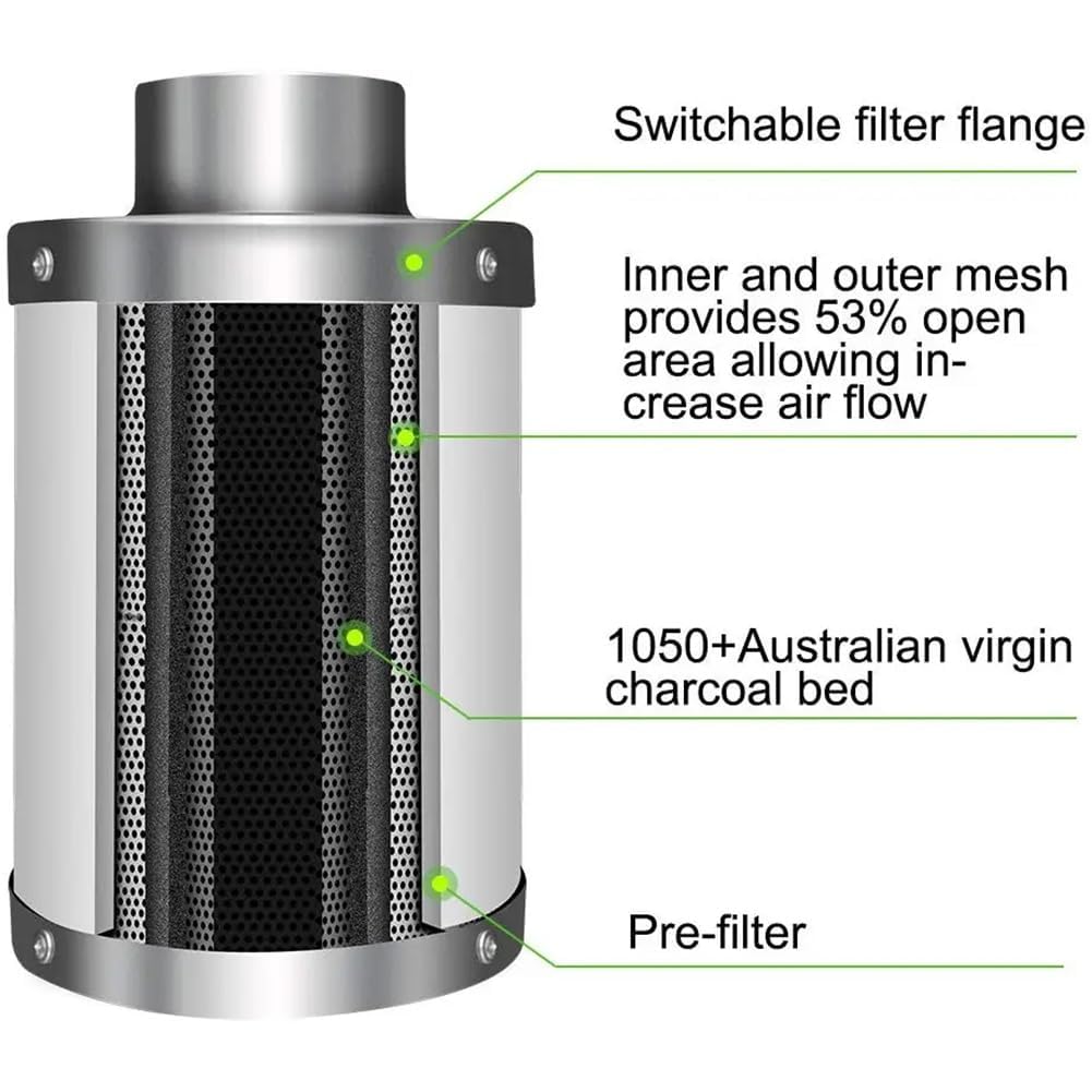 Filtr węglowy 100 mm, filtr z węglem australijskim 100 mm z odwracalnym kołnierzem i filtrem wstępnym, do namiotu do uprawy, wentylatora kanałowego, wentylacji hydroponicznej