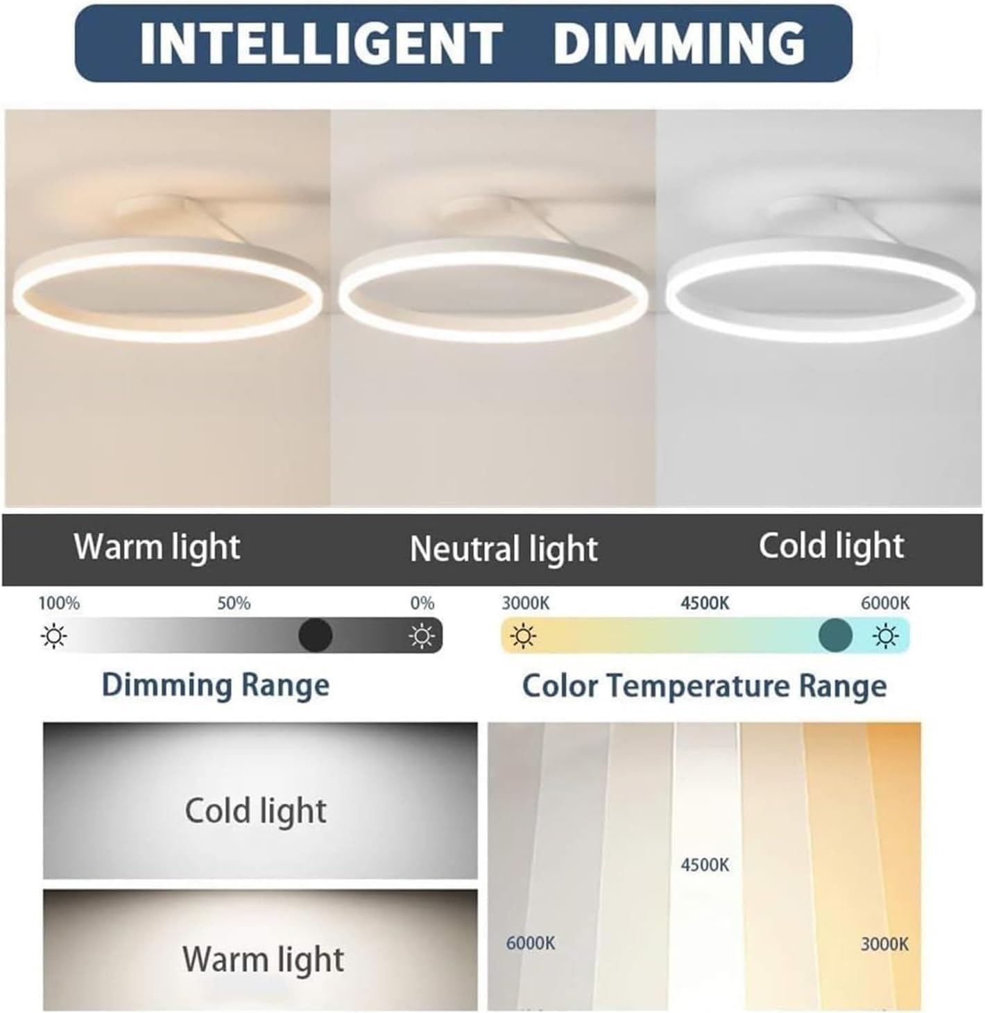 Lampa sufitowa LED do montażu podtynkowego z pilotem, 38W 3000K-6500K Ściemnialna oprawa sufitowa, nowoczesne lampy sufitowe LED do sypialni, kuchni, pralni, biały/czarny
