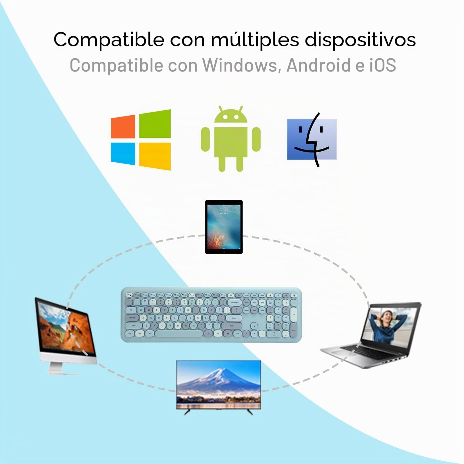 ciciglow Combo De Teclado Y Mouse Inalámbricos, Colorido Teclado De Máquina De Escribir con Teclado Numérico Y Teclado Numérico USB De 2.4G Compatible con Laptop/PC(Colores Mezclados