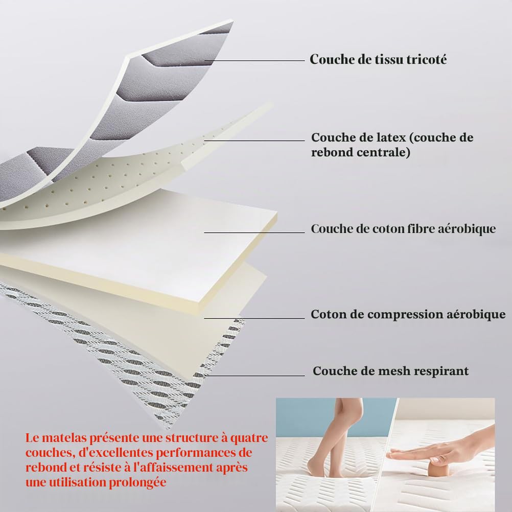 Générique Matelas Futon Pliable de 5 Cm D'Épaisseur, Matelas D'appoint de Sol Enroulable PortableTatami pour Lit Simple Double Dortoir Chambre Appartement en Location,Bleu,120x190cm