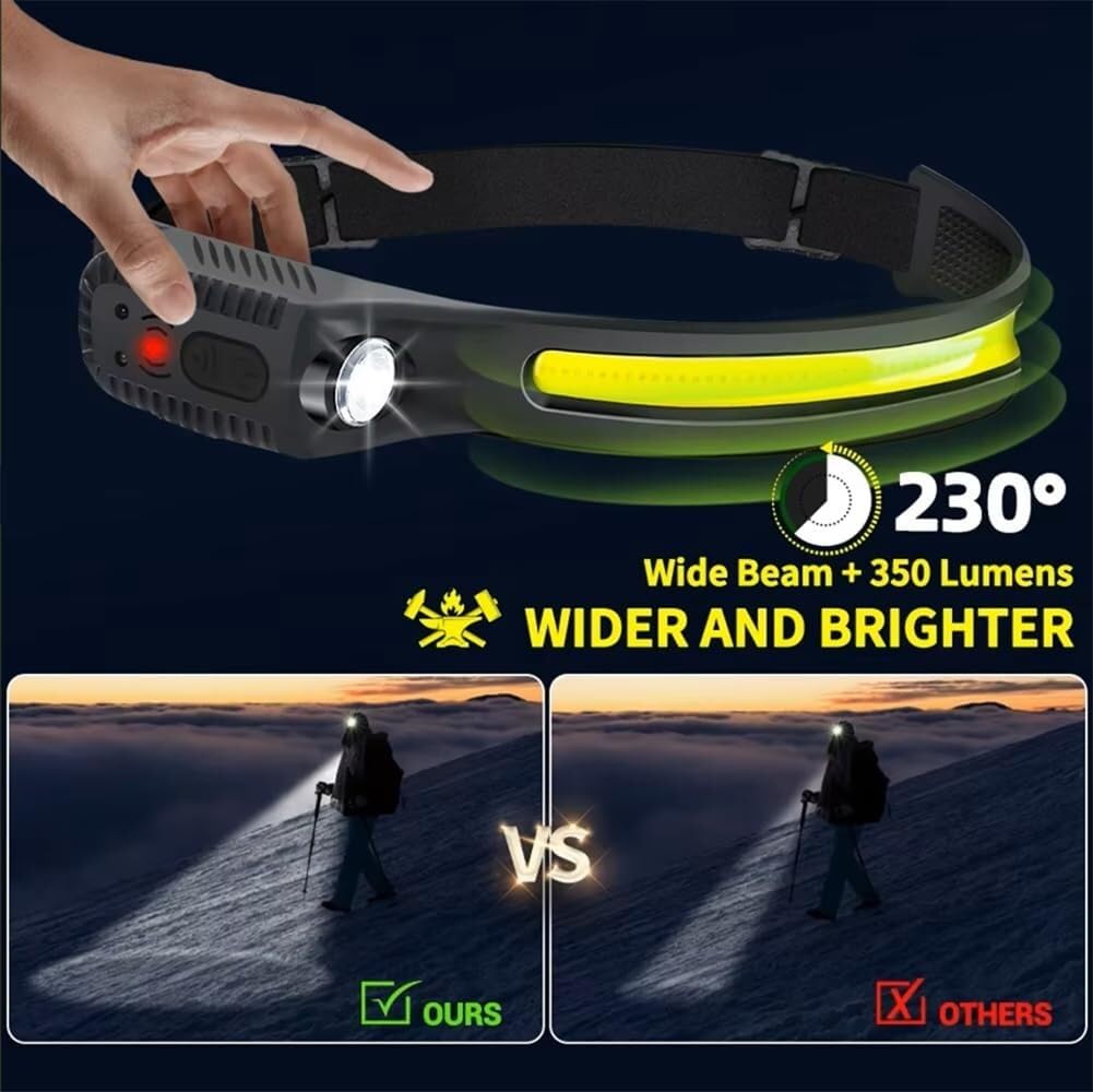 Lampe Frontale à LED Rechargeable par USB, idéale for la pêche ou Le Camping