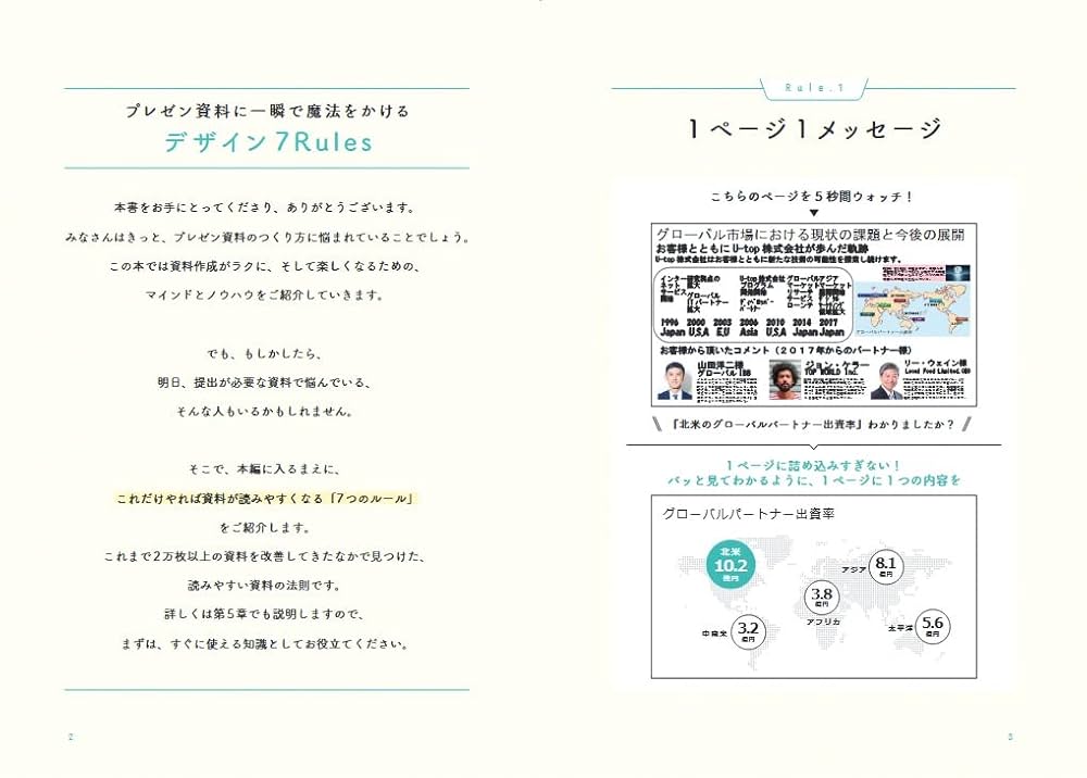 大学生のための論理的に書き、プレゼンする技術 大学生のための論理的に書き、プレゼンする技術 | 菊田 千春