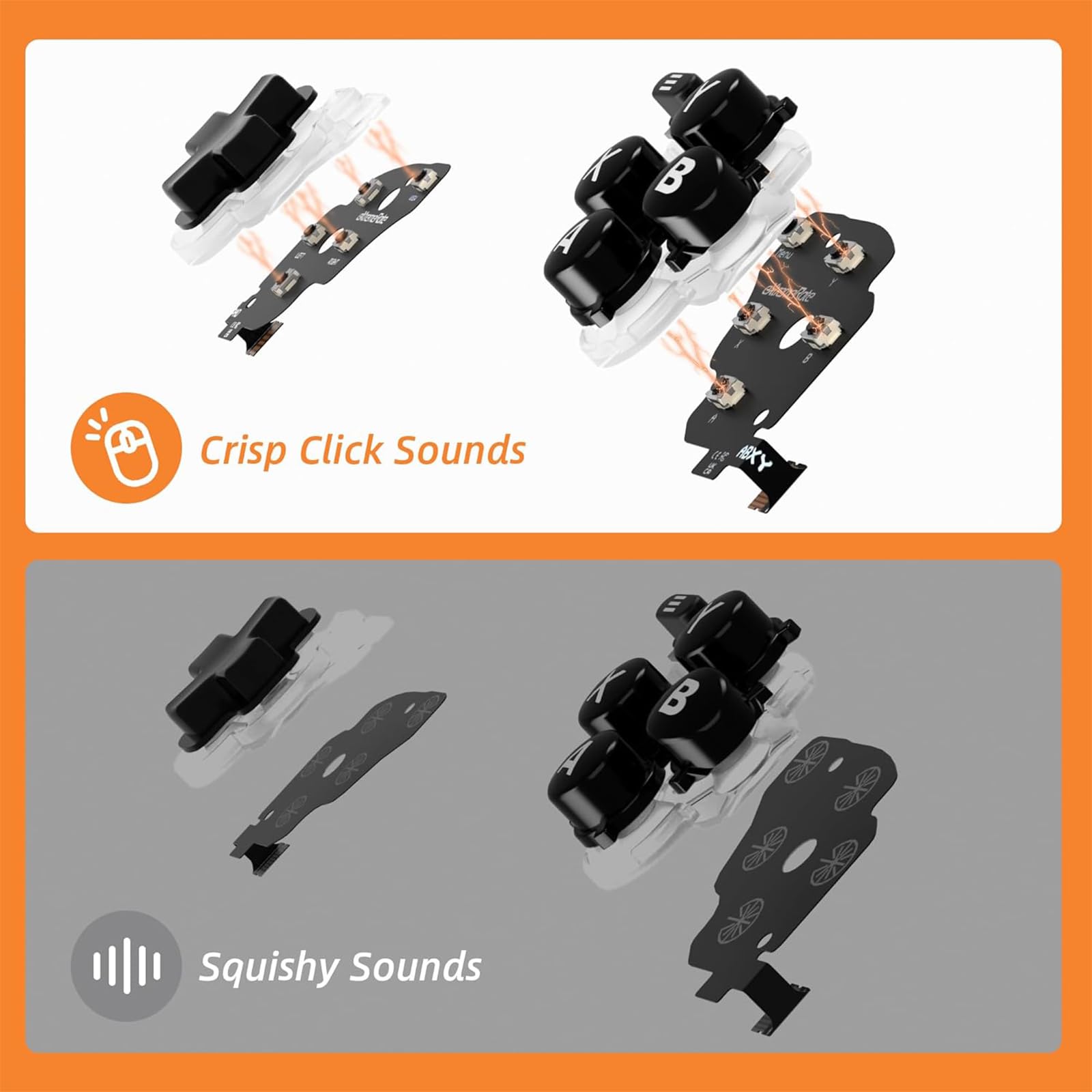 Face Clicky Set di ricambio per Dpad View a B X Y Key Face Button Clicky Accessori per giochi Console portatile Facile installazione