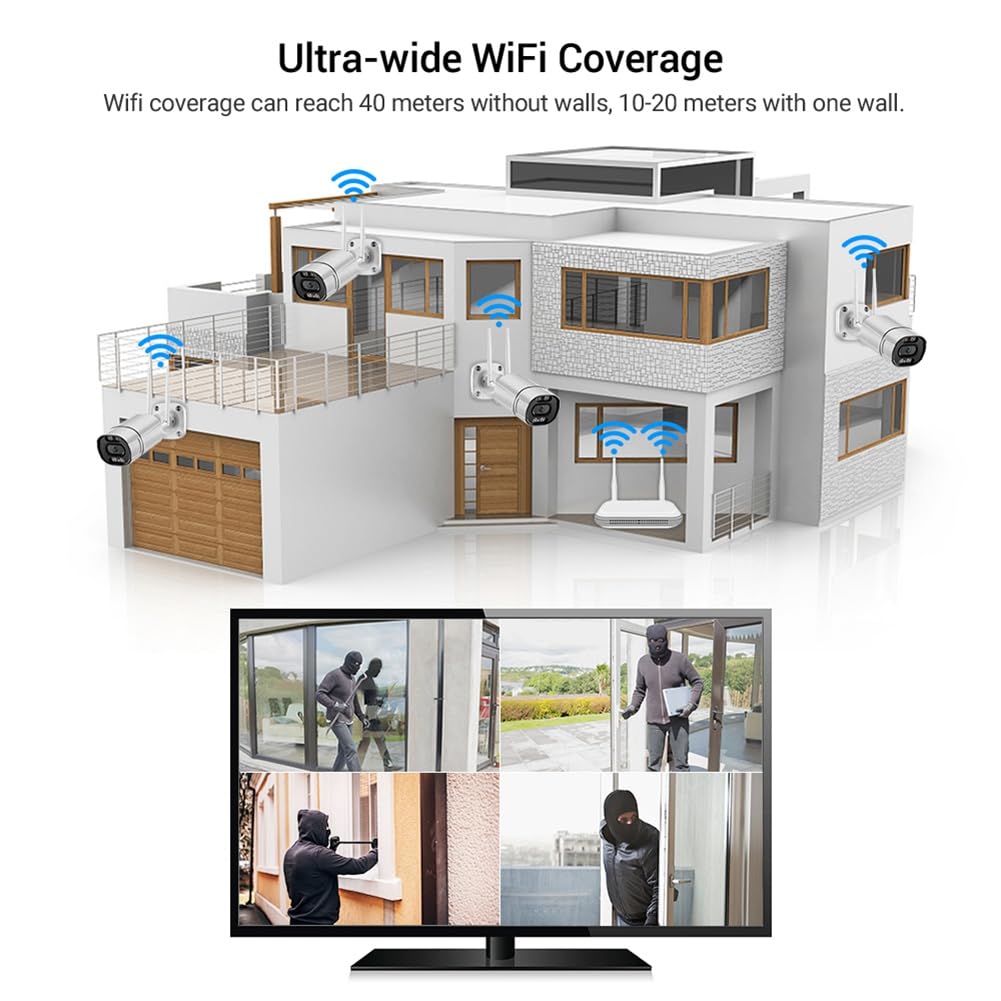 Correa WiFi NVR Mini 4CH 5MP/8CH 3MP XMeye WiFi Videoregistratore per di Sicurezza Wireless Face Detection P2P 265-Spina Europea