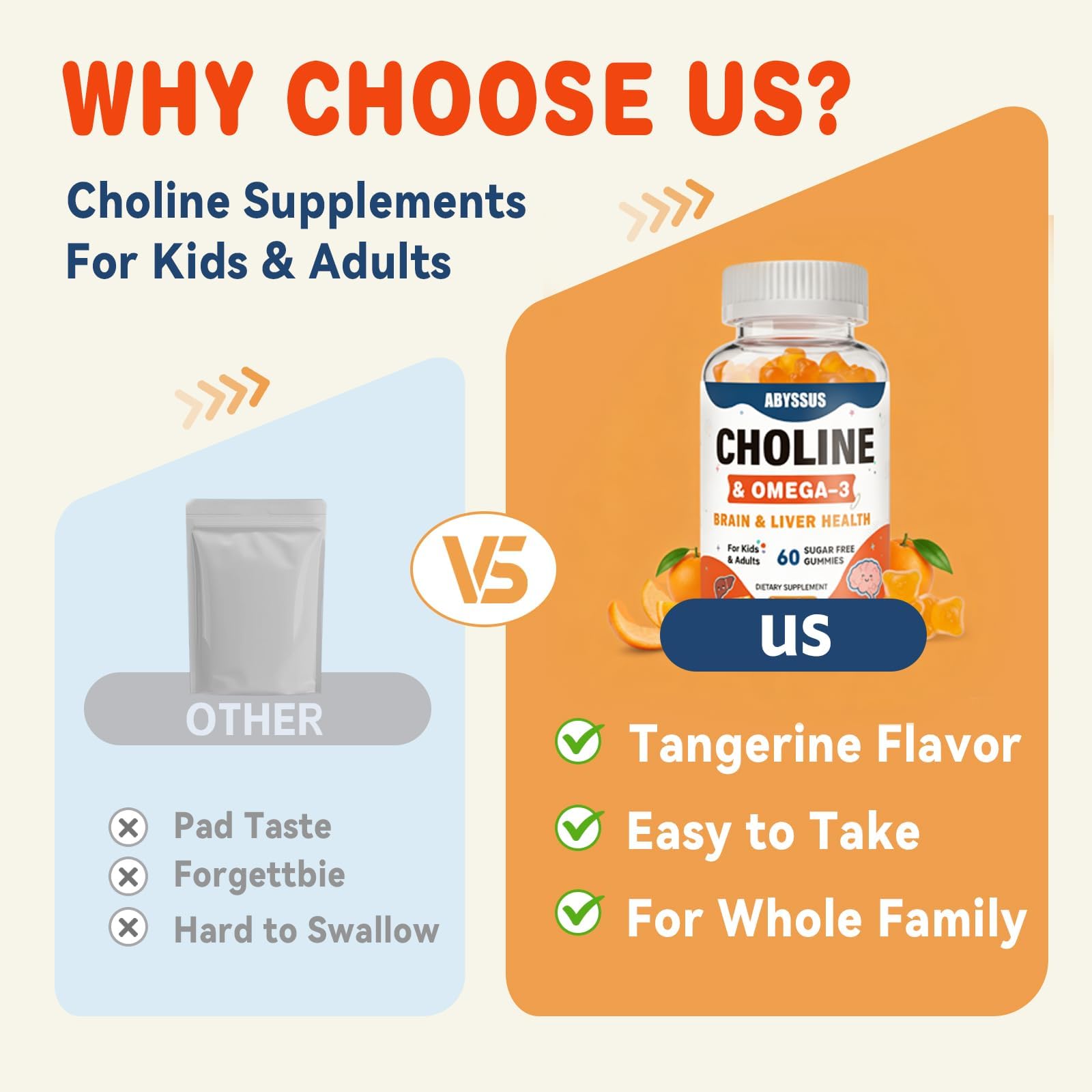 ABYSSUS Choline Gummies for Kids, Choline Bitartrate Supplement, 60 Count — Amazon image 8