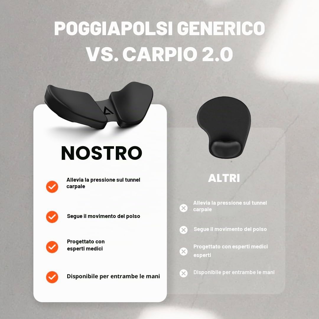 DELTAHUB Carpio 2.0 Poggiapolsi ergonomico per mouse destrorsi per tunnel carpale sollievo dolore anti-fatica