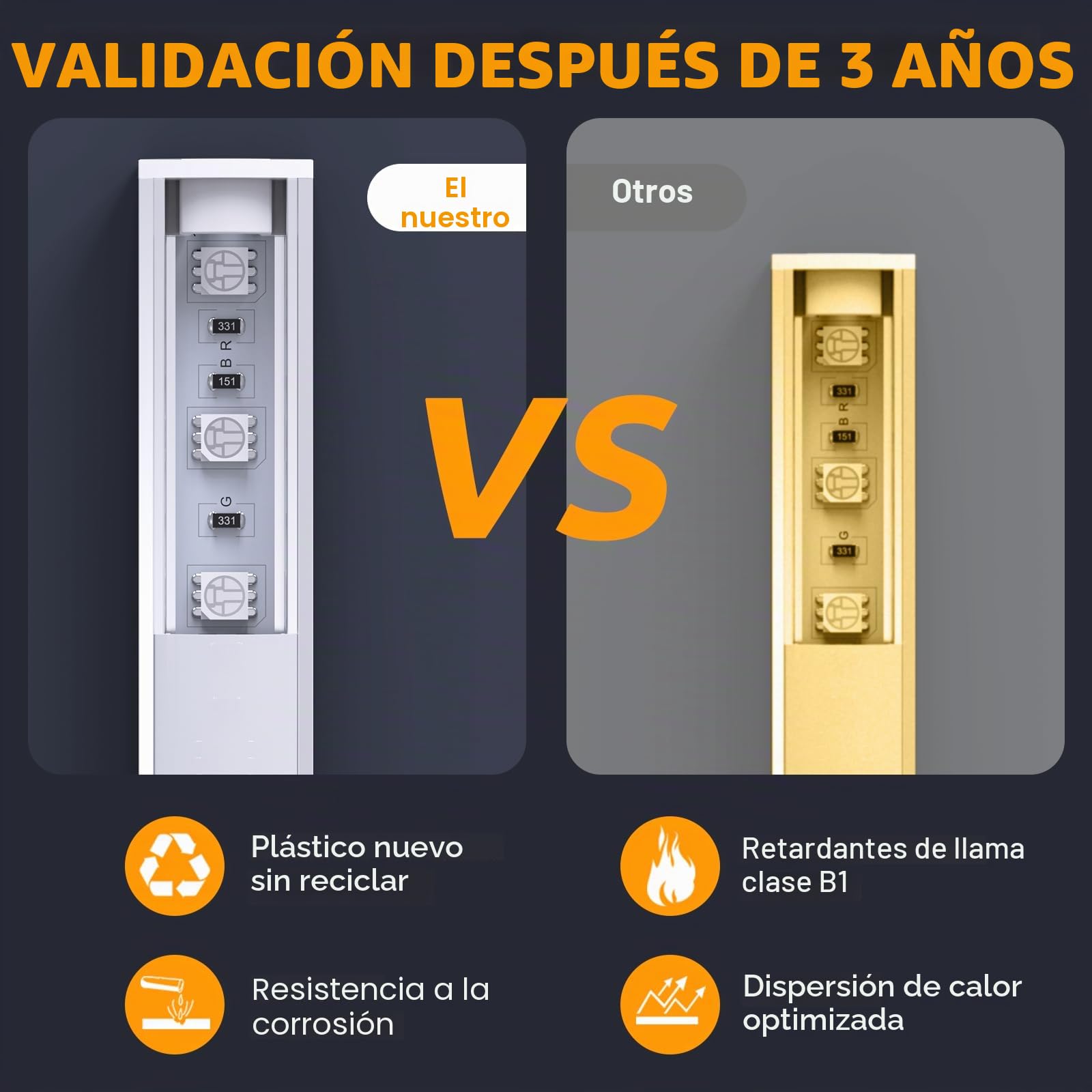 Chesbung Perfil Aluminio Tira LED, 1m Perfil de Aluminio para LED Forma de U, Canal de aluminio LED y Difusor, con Conector de Esquina, Adhesivo, Tapas finales, Clips de Montaje (6Pcs-1M-U)