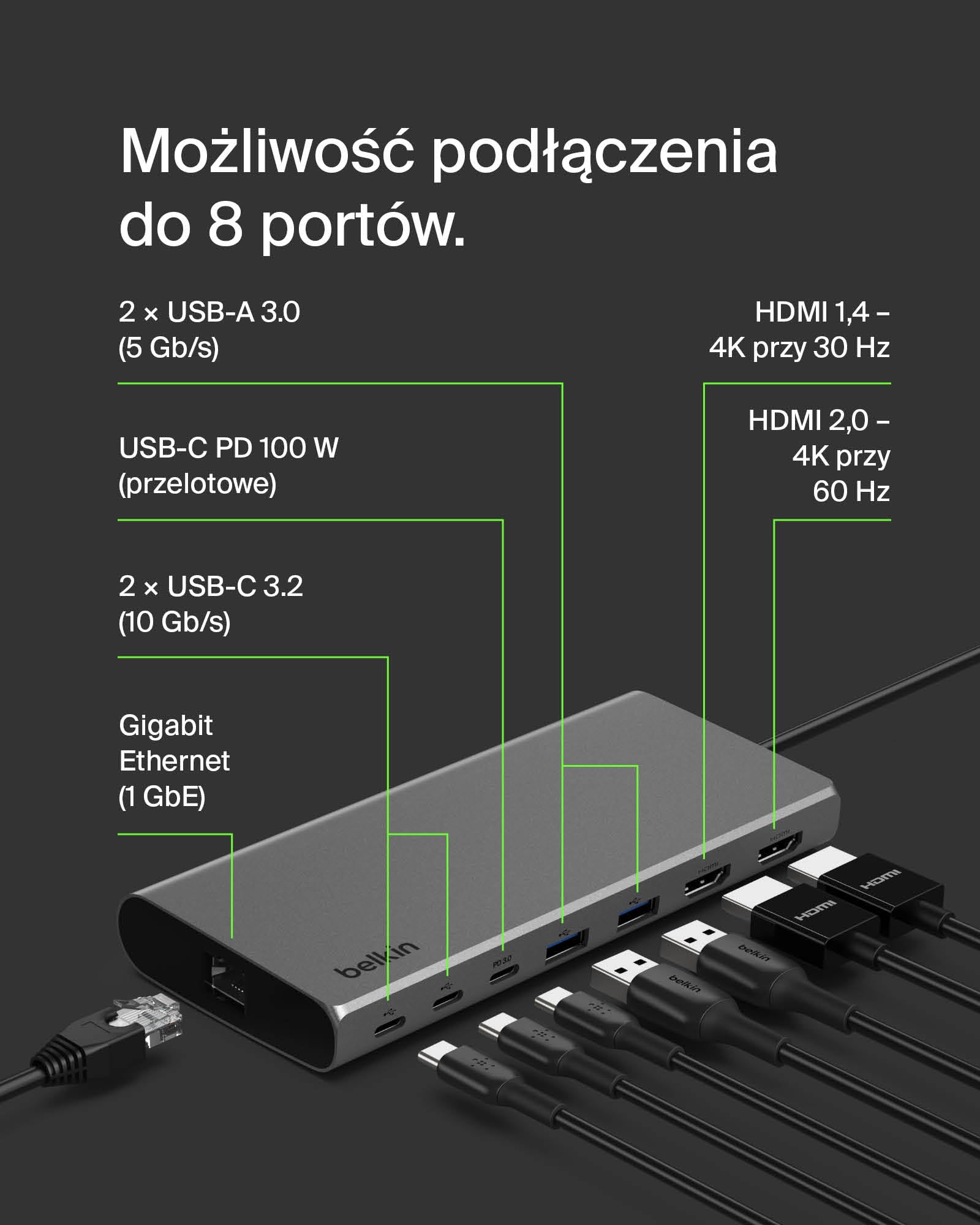 Koncentrator USB-C Belkin Connect Core 8 w 1 z obsługą 2 monitorów i technologią Silicon Motion – zgodny z komputerami Mac, Windows i Chromebook – 100 W PD, transfer 10 Gb/s i Ethernet 1 Gb – srebrny