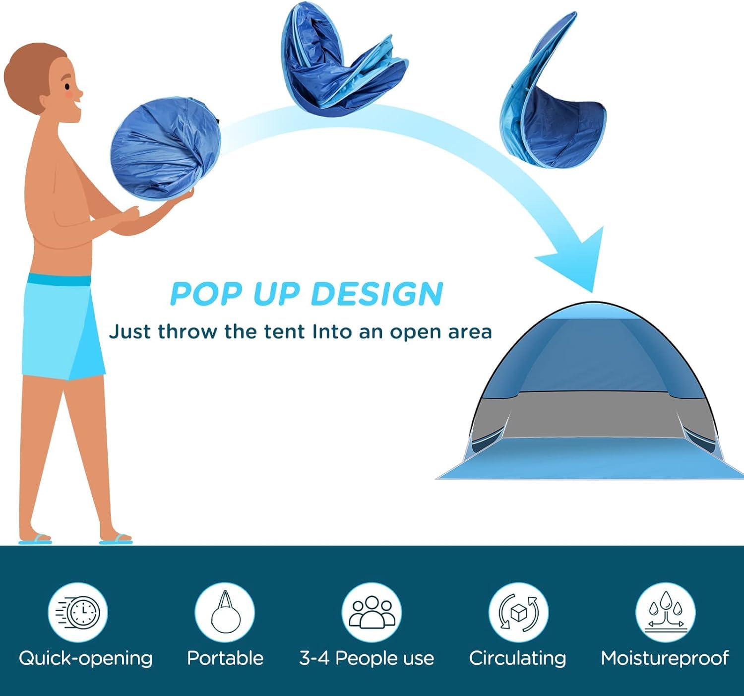 Tenda da spiaggia pop up, ripari dal sole, tenda da spiaggia pop up antivento tenda da spiaggia per 3-4 persone famiglia spiaggia, campeggio, giardino, escursionismo tenda