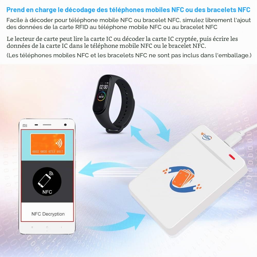 Lecteur de carte RFID, enregistreur, copieur, duplicateur, fonctionne sur Windows, support de décodage de carte IC, puce NFC, bracelet RFID, logiciel Plug and Play