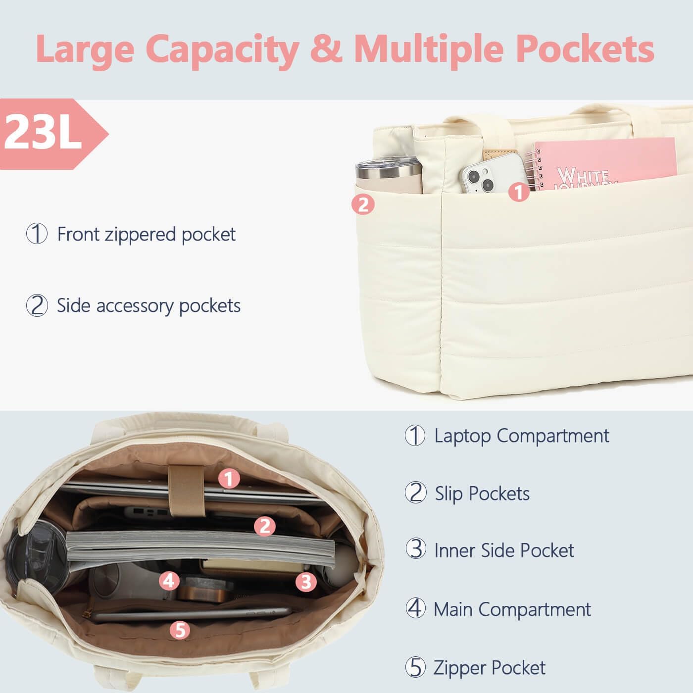 Puffer Tote Bag for Women, Lightweight Puffy Shoulder Bag with Compartments, Quilted Handbag for Work, Travel, Gym