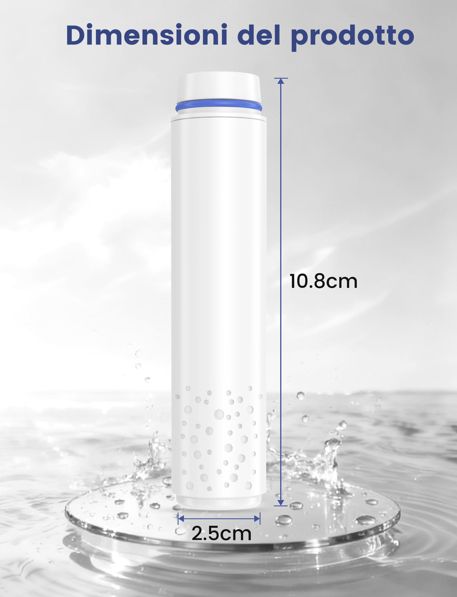 MEKO Confezione da filtri solo per doccetta con ASIN B0CGHXYM1Y / B0D3V9W5P5 di MEKO,5 strati di filtro di ricambio per acqua dura (Blu - Confezione da 3)