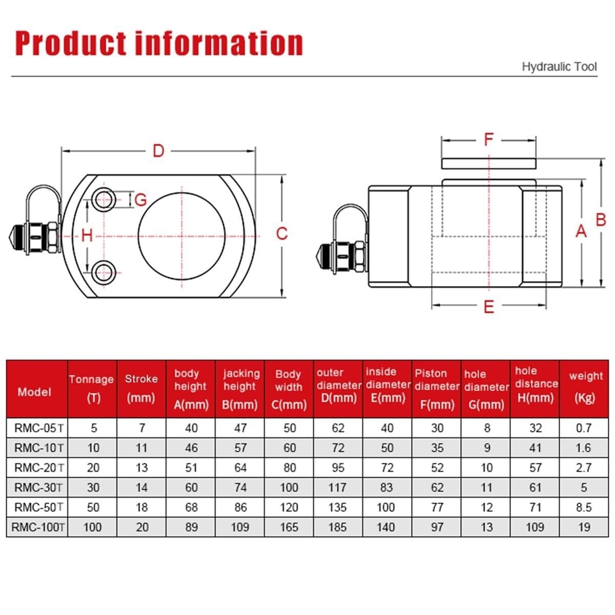 Ultra cienki cylinder hydrauliczny, prosty efekt niskoprofilowy podnośnik, wysokość stali dla ograniczonej przestrzeni (10T)