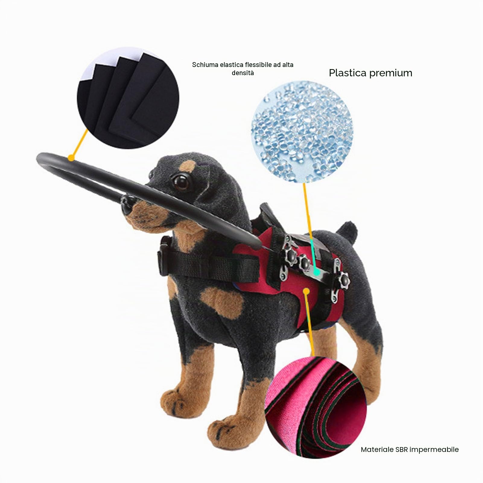 Paraurti per Cani Ciechi, Pettorina per Cani Ciechi Accessori per Cani Non Vedenti Dispositivo di Guida per Cani Ciechi di Sicurezza Dispositivo per Cani Non Vedenti per