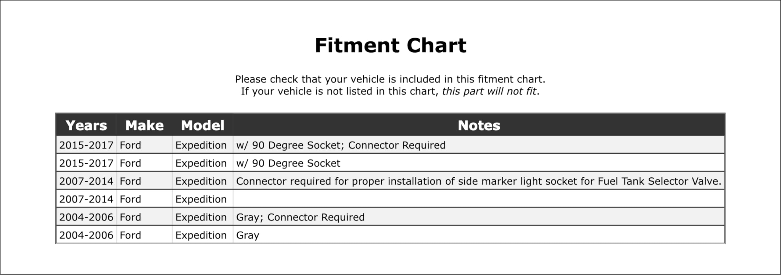 Parking Light Bulb Socket Compatible With Ford Expedition 2017 2016 2015 2014 2013 2012 2011 2010 2009 2008 2007 2006 2005 2004 P-2564702