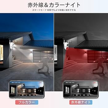 Amazon.co.jp: 【二つ監視画面・パンチルト・夜間カラー・2.4