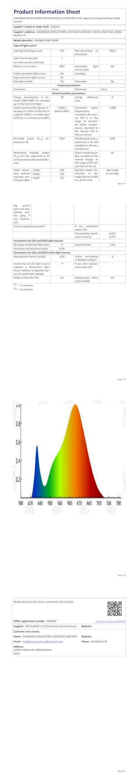 Klighten 2 Pack LED Wandleuchten Innen 24W Mordern Wandlampe LED Wandbeleuchtung für Wohnzimmer Schlafzimmer Treppenhaus Korridor Flur Warmweiß 3000K, Dunkelgrau