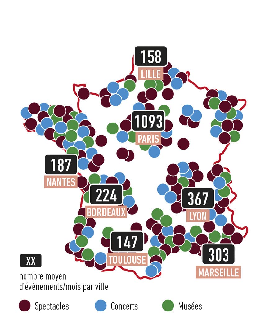Coffret Cadeau Joyeux Noël Émotion - Cultur’In The City - 2 places de SPECTACLES, Concert ou Musées - 2100 événements culturels/mois - 1000 partenaires en France – Box Cadeau pour Enfant Adulte