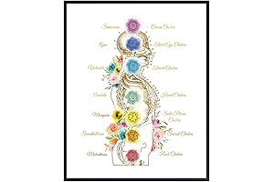Zen Buddhism Chakra Decor - Manifest Serenity and Positivity with our Healing Chakra Wall Art