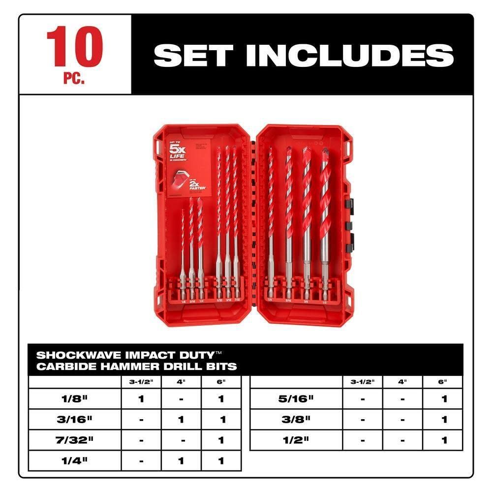 Amazon.com: 48-20-9058 for Milwaukee Tool 10 Pc. Shockwave Impact
