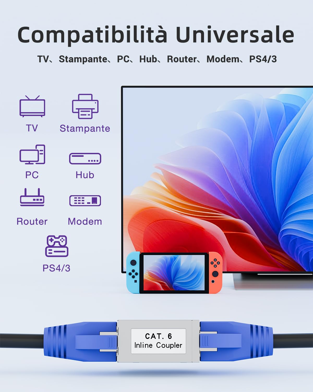 VCE Accoppiatore RJ45 Femmina Schermato, Adattatore RJ45 POE Cat6/Cat5e/Cat5, Prolunga Cavo LAN 5 Pezzi, per Router, Modem, PC, TV