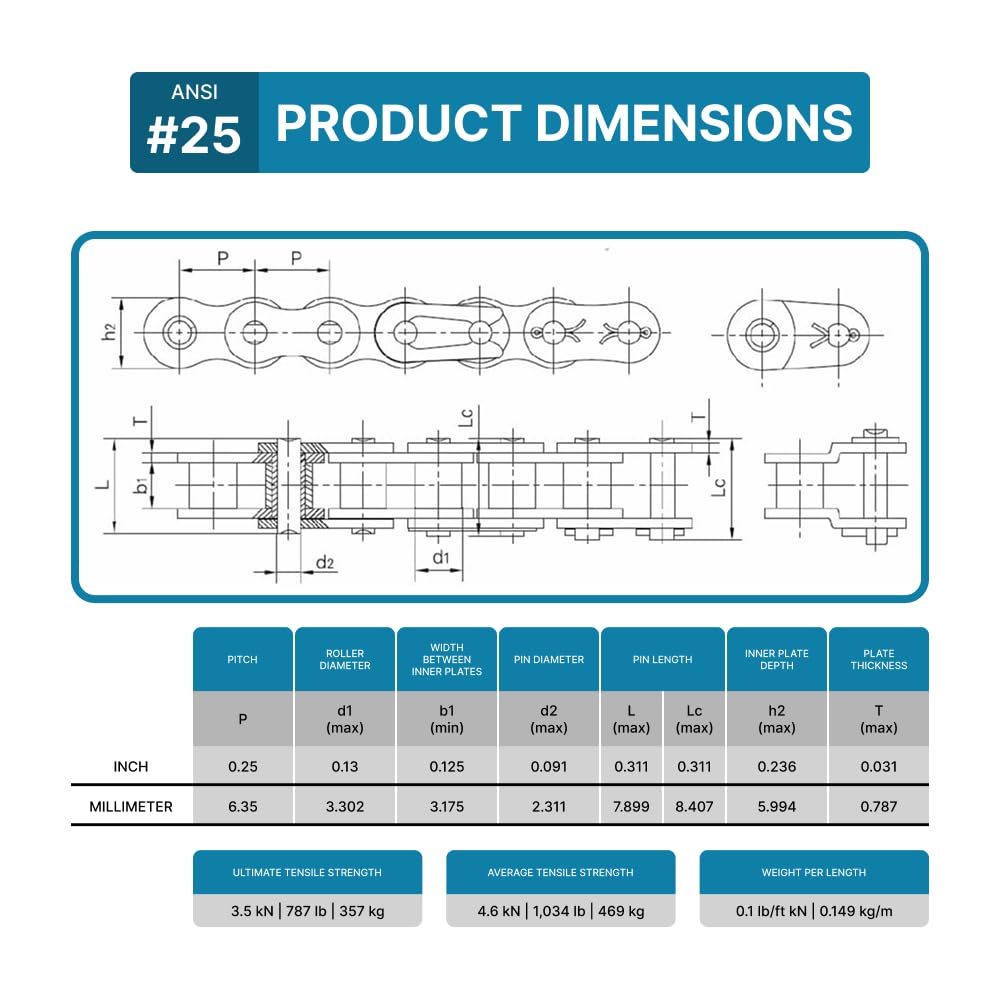 PGN #25 Roller Chain Connecting Links (25 Pack)