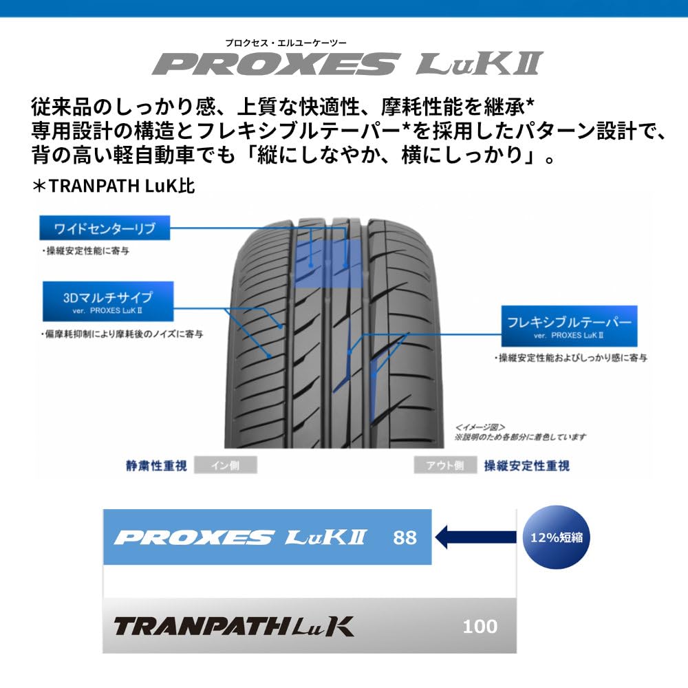 Amazon.co.jp: 2本セット TOYO PROXES LuK2 165/60R14 75H サマー 
