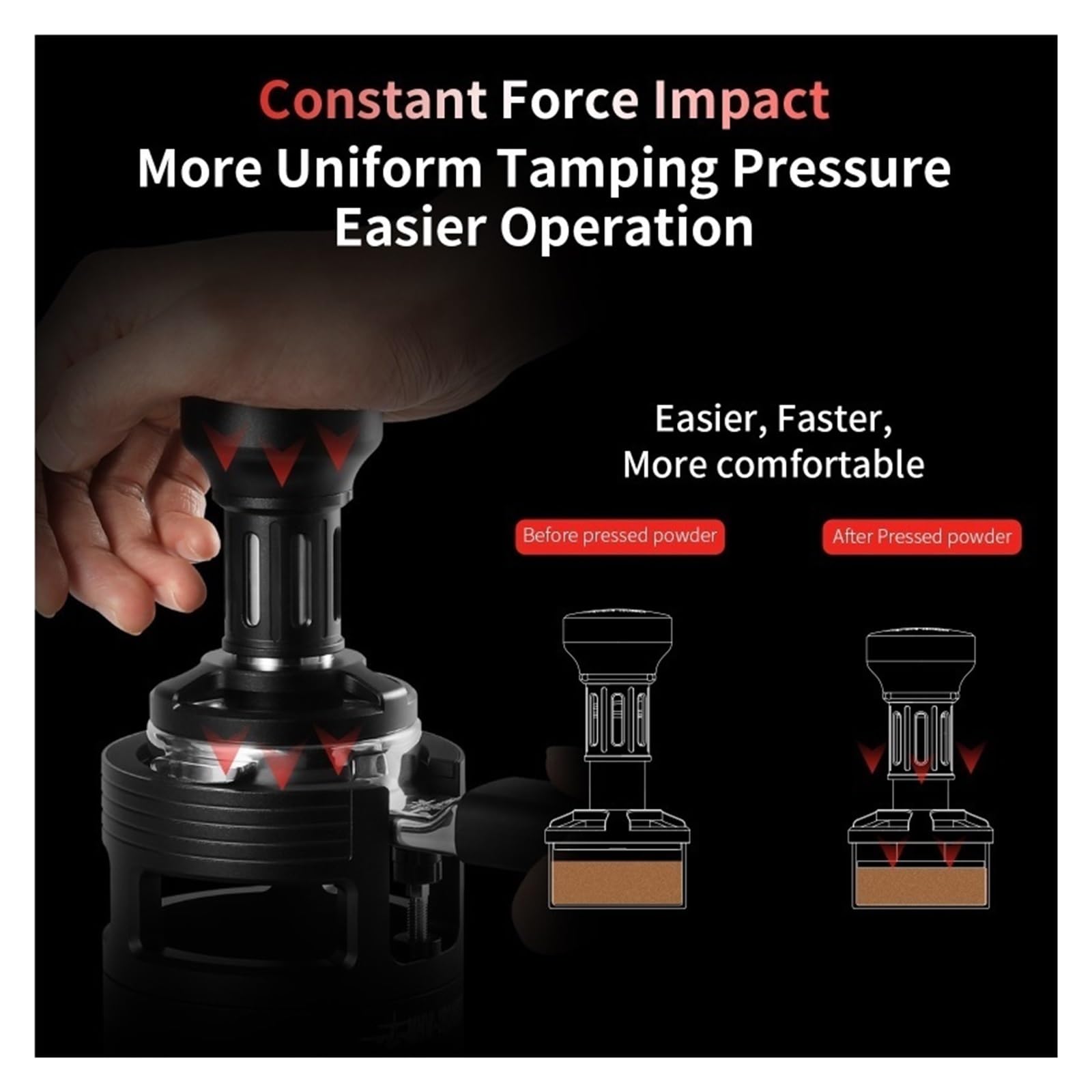 Tamper De Café 51/53/58mm, Presión Constante, Impacto, Espresso, Tamper Con 4 Resortes, Accesorios De Café Barista(53mm Thread Set)