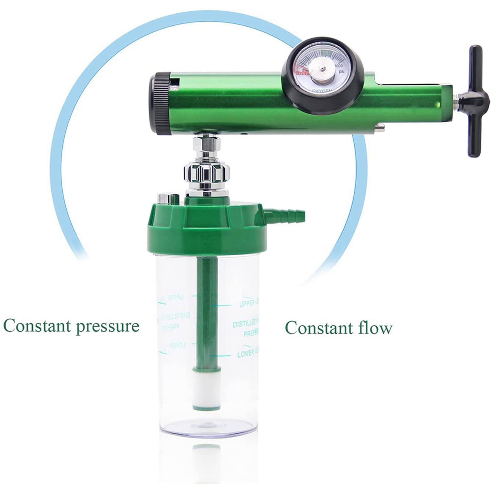 2 medidores de flujo de oxígeno, regulador de oxígeno, 0-15 l/min, regulador de presión reductor, medidor de válvula con rosca de entrada 870