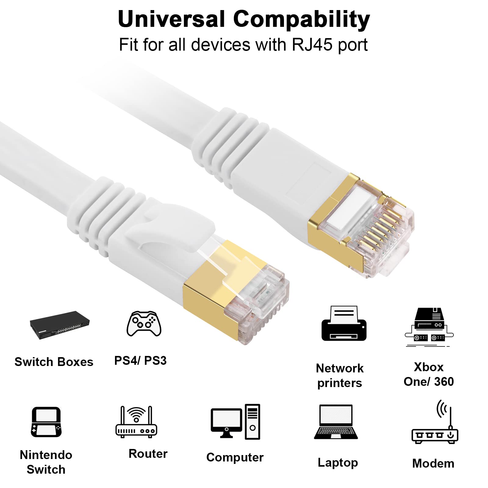 Kabel Ethernetowy Cat 8 30M, Gigabit RJ45 Lan High Speed 40Gbps 2000MHz do przełącznika, routera, modemu, Xboxa, PS4, etui TV