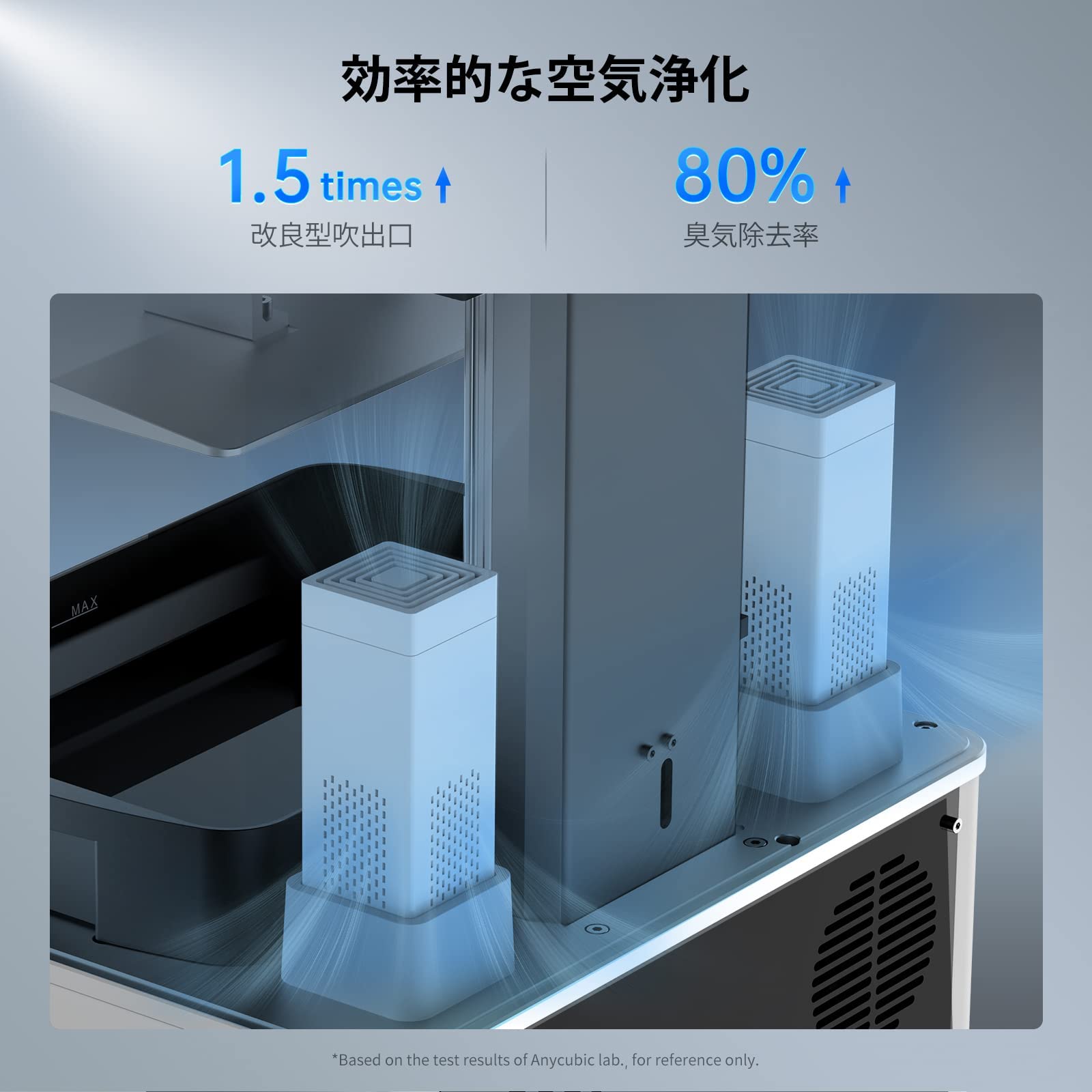 Amazon | ANYCUBIC Photon M3 Premium 3Dプリンター 光造形 高精度 3D  