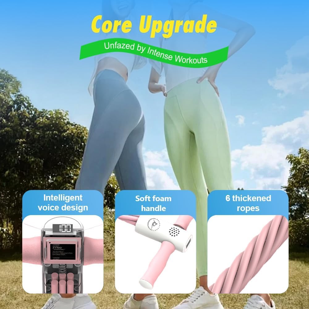 Smart | Multifunctional Pedal Exerciser with Durable Resistanc... - view 3