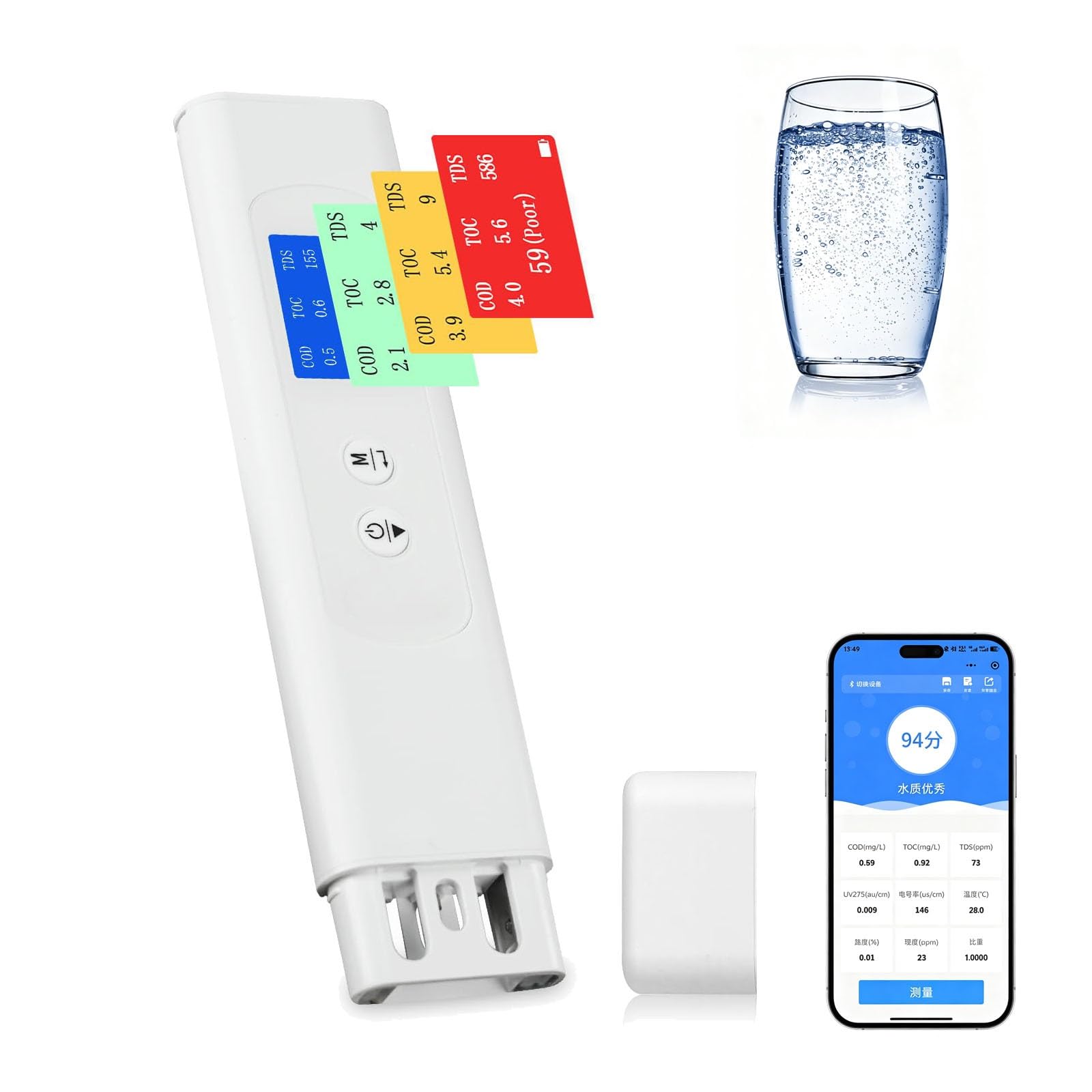 Tester Intelligente della qualità dell'Acqua Potabile