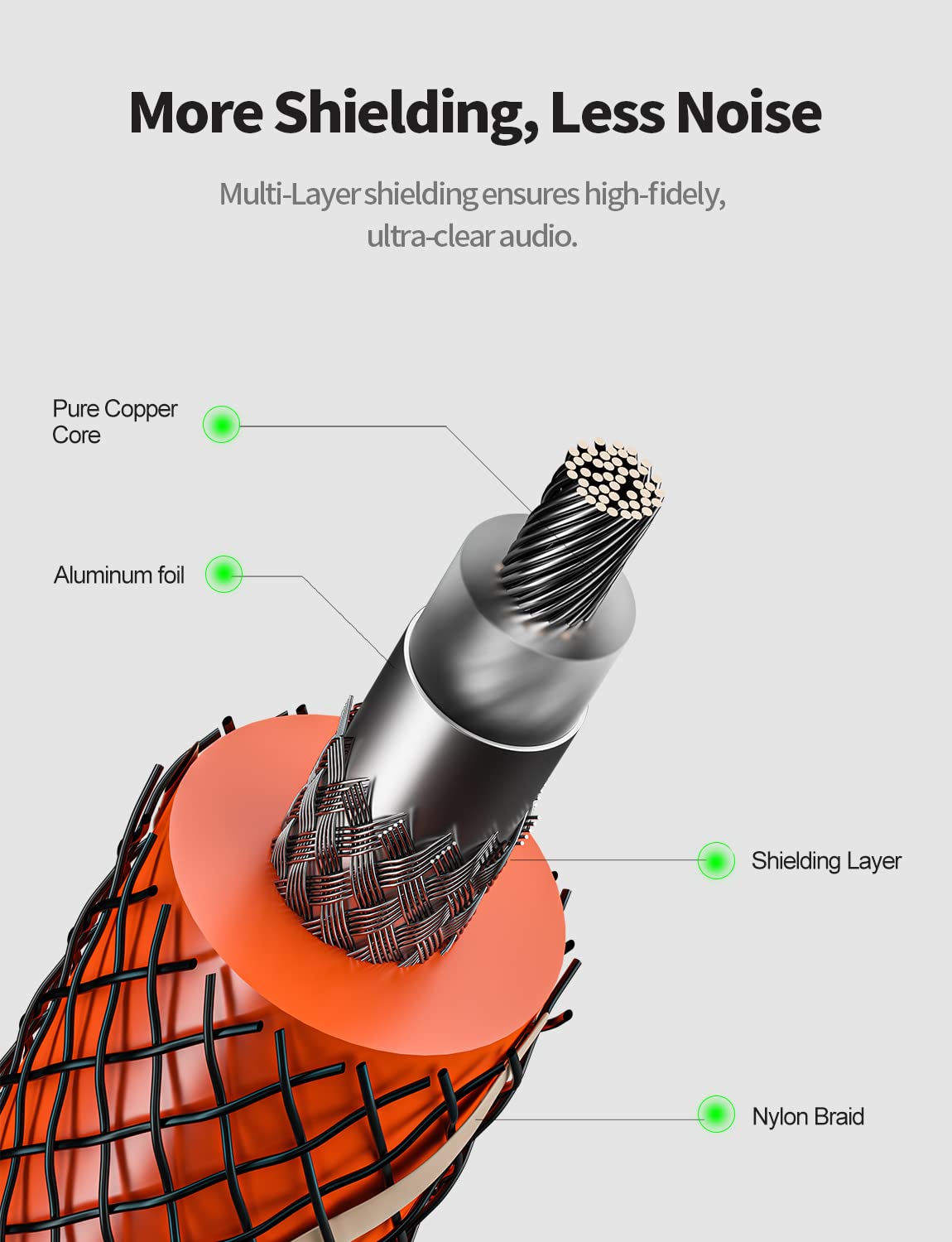 Bеѕt Rеvіеw EMK Digital Coaxial Audio Cable Subwoofer Cable RCA to RCA Cable - Dual Shielded - Gold-Plated - Orange (6.6Ft/2Meters) Hоttеѕt Sаlеѕ EMK Digital Coaxial Audio Cable Subwoofer Cable RCA to RCA Cable - Dual Shielded - Gold-Plated - Orange (6.6Ft/2Meters)