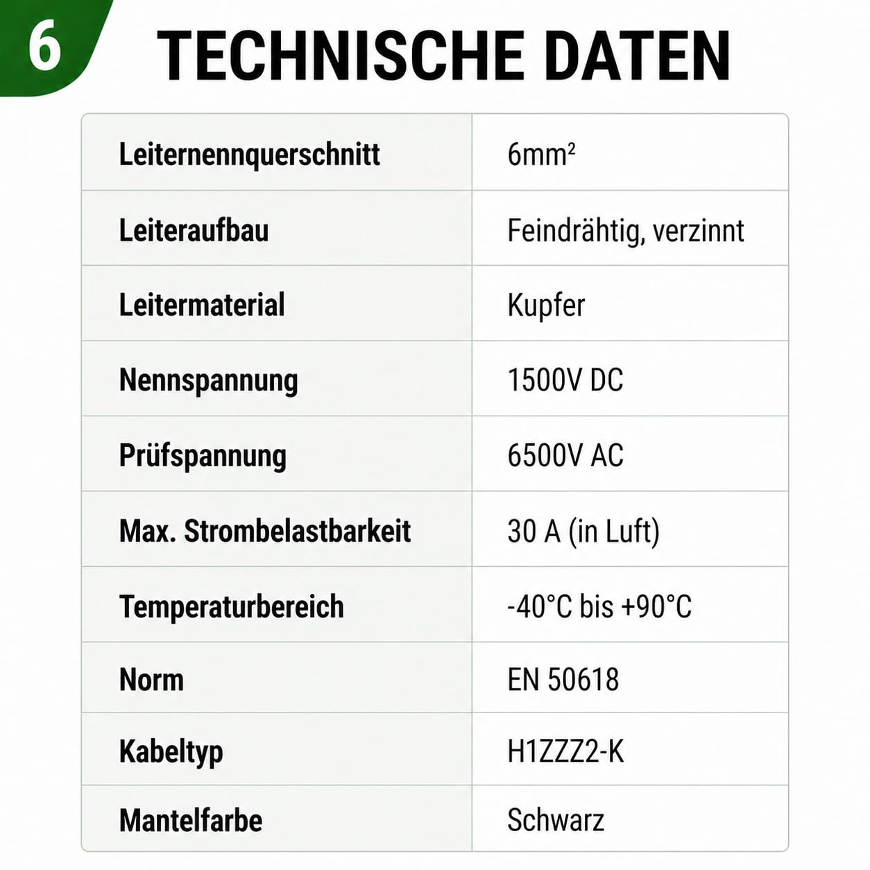 35Fahrenheit Solarkabel 6mm2 H1Z2Z2-K 6mm2 | 50m Verlängerungskabel 6mm2 | UV-beständiges Photovoltaik Kabel 6mm2 Schwarz| UV- & Witterungsbeständig für PV Solaranlage