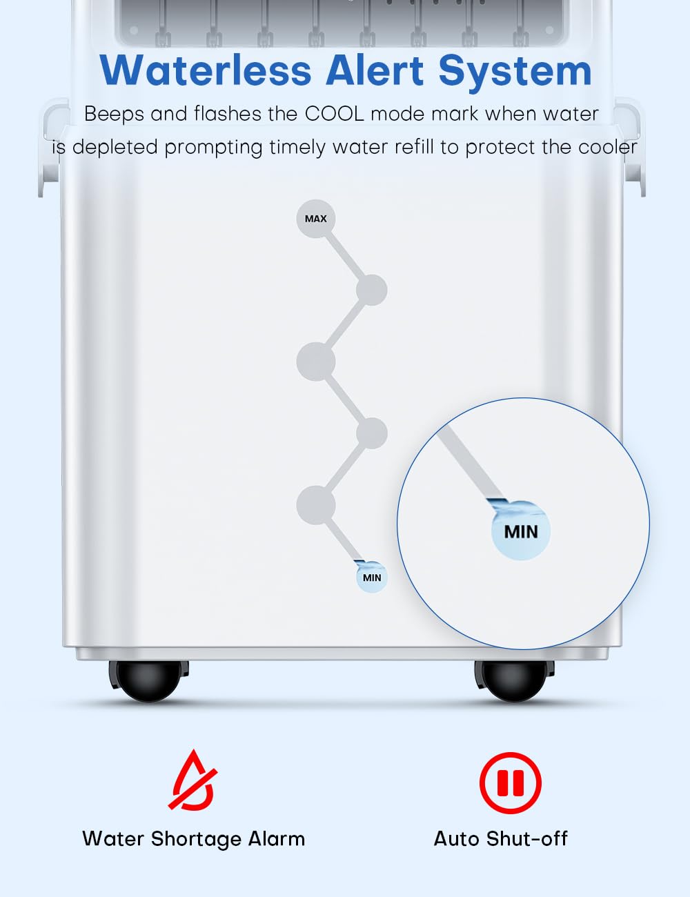 SKYICE Evaporative Air Cooler, 3-IN-1 Windowless Swamp Cooler w/ 4 Modes & 3 Speed, 12H Timer, 2.4 Gal Detachable Water Tank & No-Water Protection, Remote, Air Conditioner Portable for Room, 24-Inch