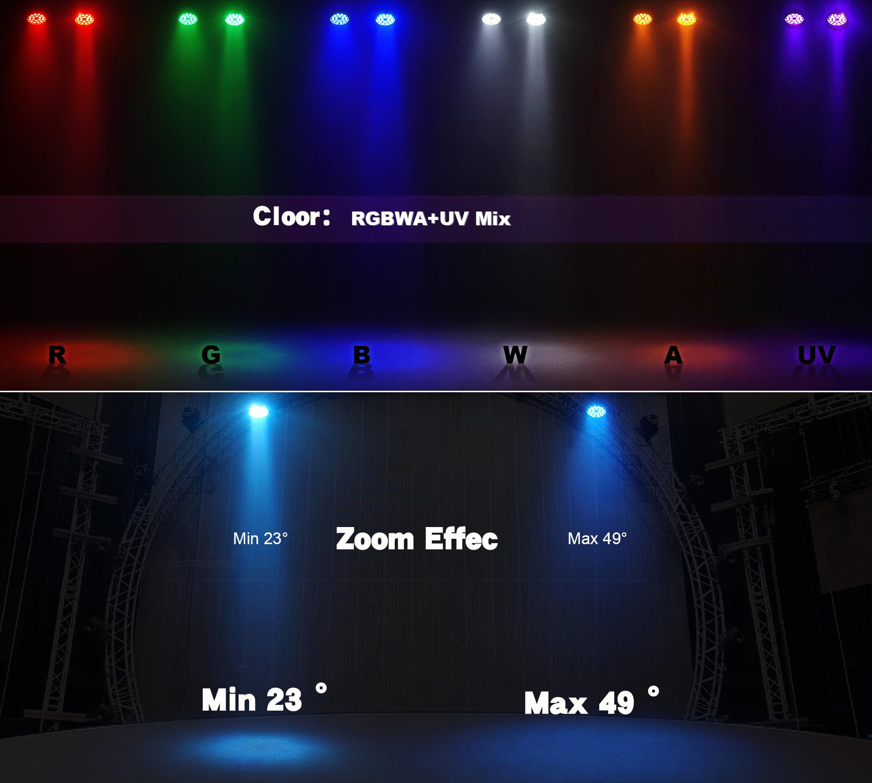 SHEHDS 18x18W LED PAR Lumière, RGBWA+UV 6-en-1, 23-49° Zoom/Lavage/Strobe, Lumière DJ de scène, DMX512, Son actif, Coque en aluminium, pour scène, Disco, Club, Fête