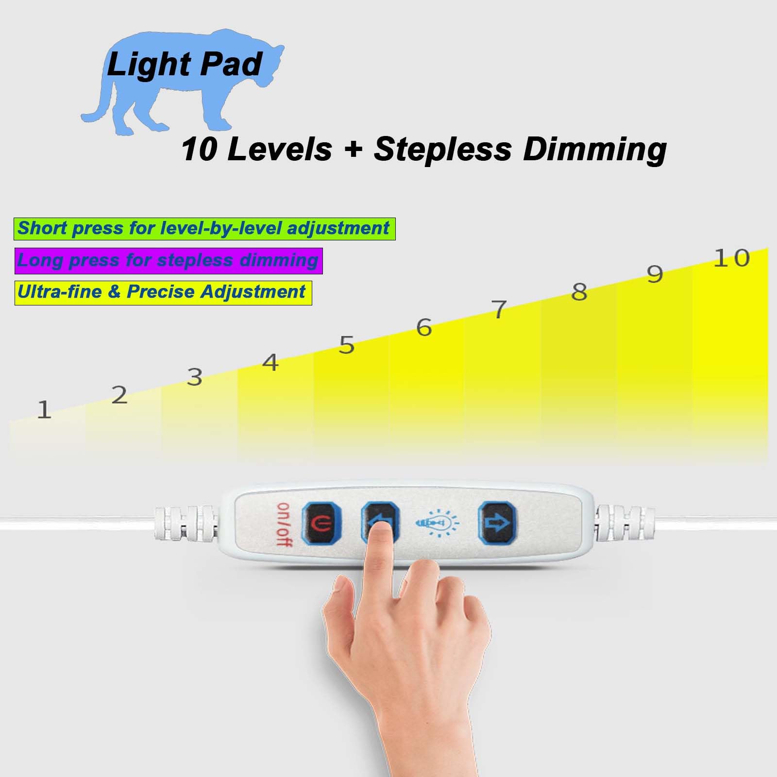 Tablette Lumineuse LED 3 Températures de Couleur – Tableau de Traçage Dimmable avec Tapis Anti-Encre et Sac de Rangement