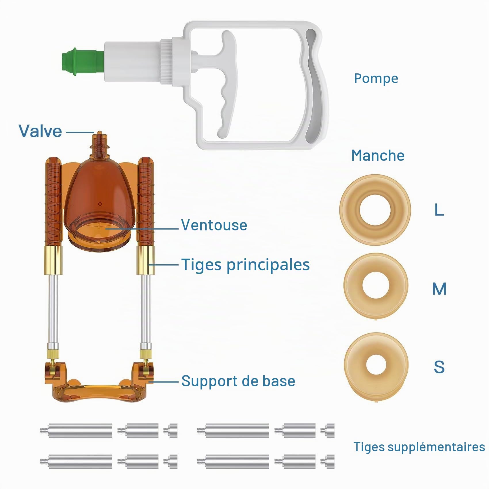 Pénis Sextoyse Homme, Support d'étirement for homme, Ensemble d'agrandissement du pénis, Extenseur Masculin, Kit d'entraînement