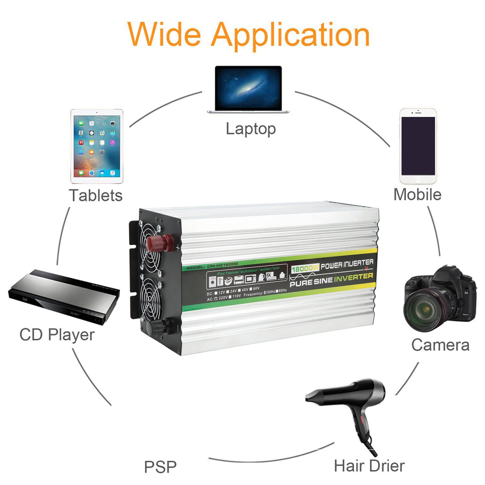 Changor Inverter a Onda Sinusoidale Pura da 3000 W con Doppio Display LED per e Yacht da Esterno Uscita 220 V, Controllo Intelligente della Temperatura, Protezione di Sicurezza Multipla (DC48V)